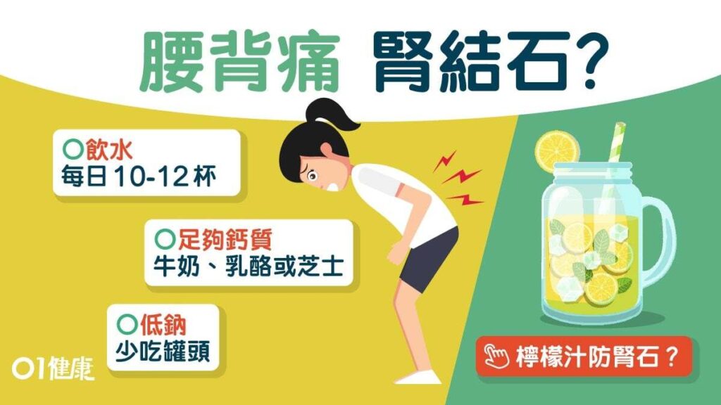 腰背痛腎結石
